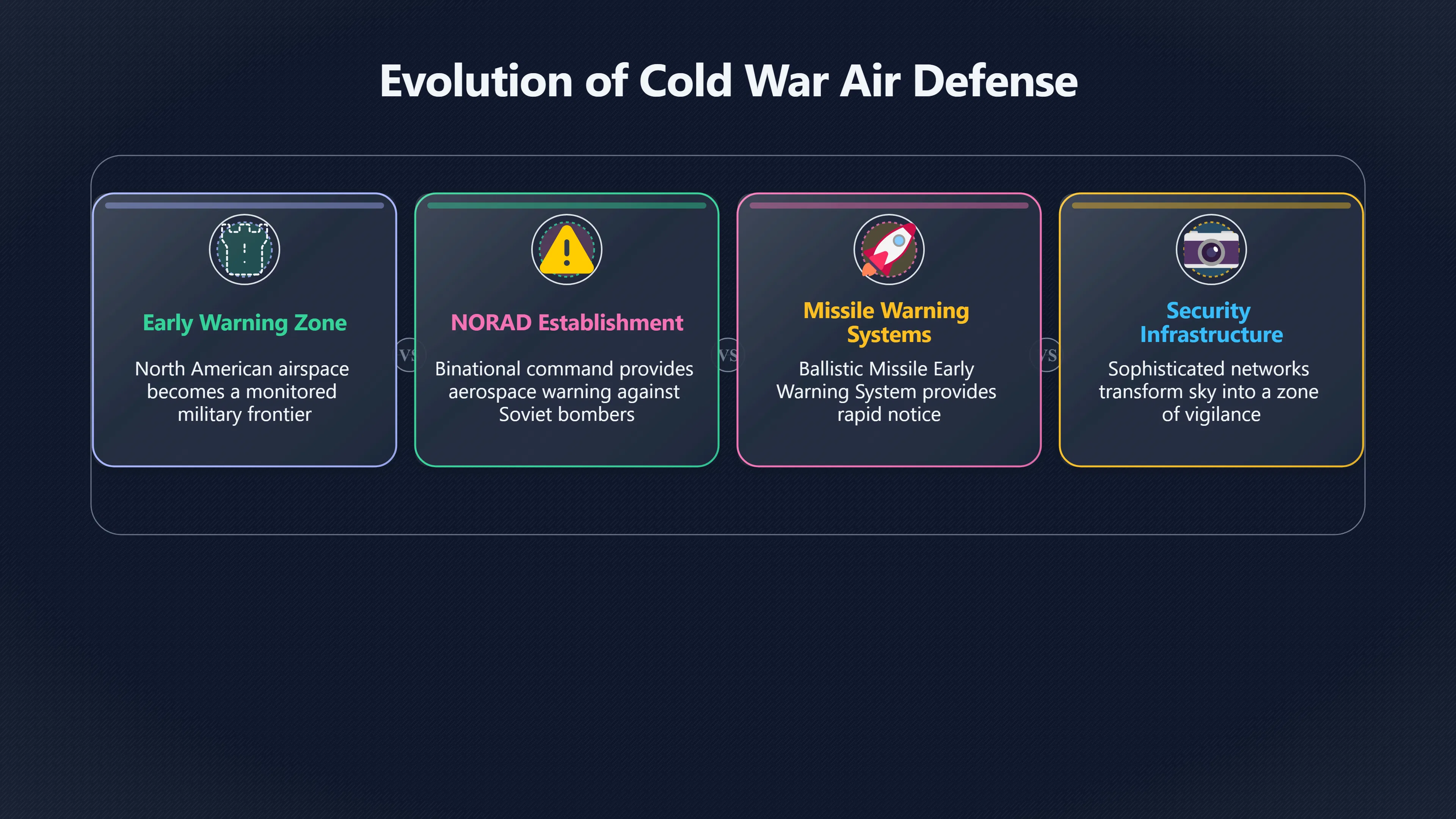 Overview image for When the sky became a warning screen