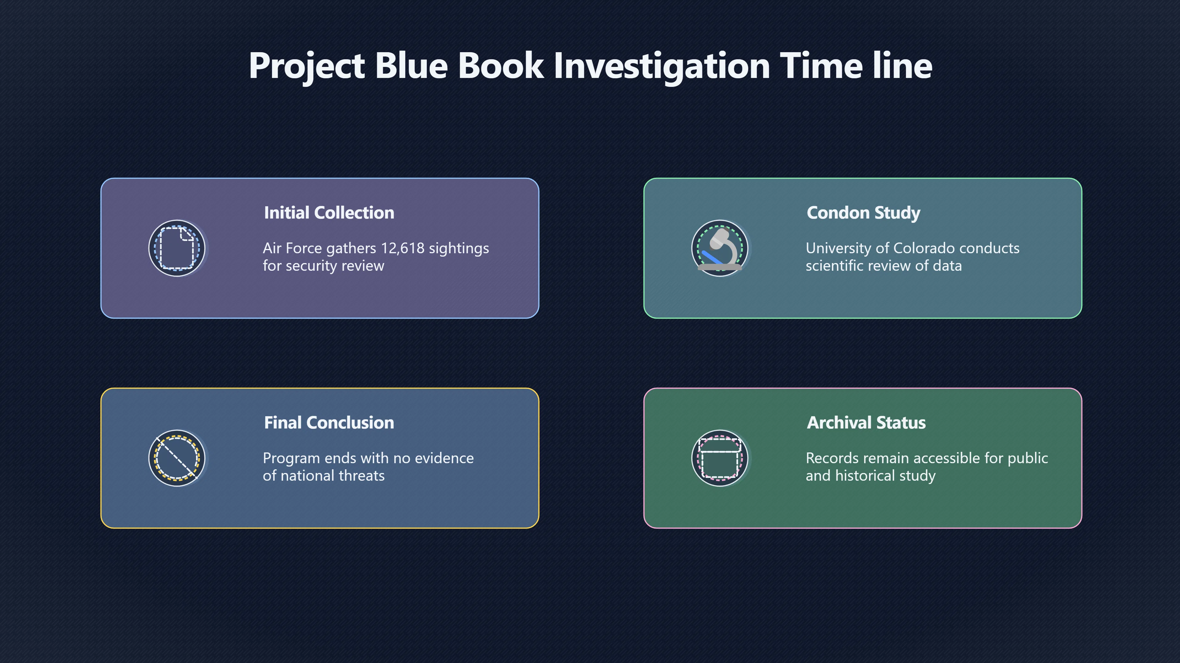 Overview image for Why Researchers Still Challenge Blue Book