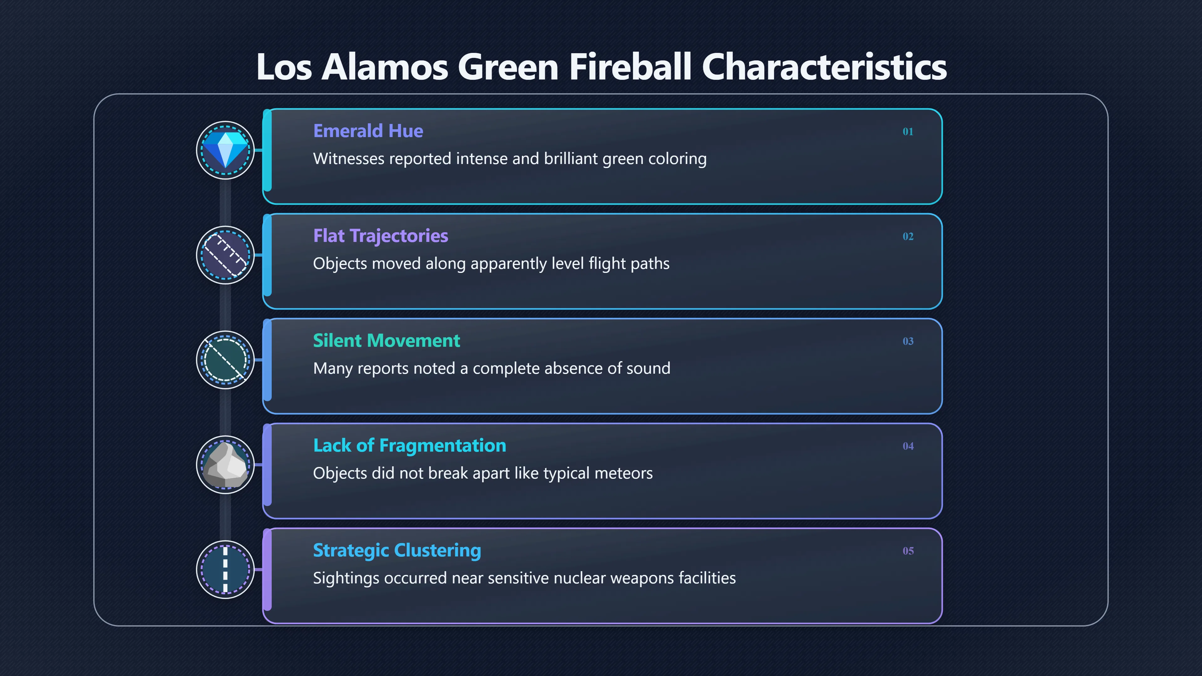 Overview image for What were the Los Alamos green fireballs?