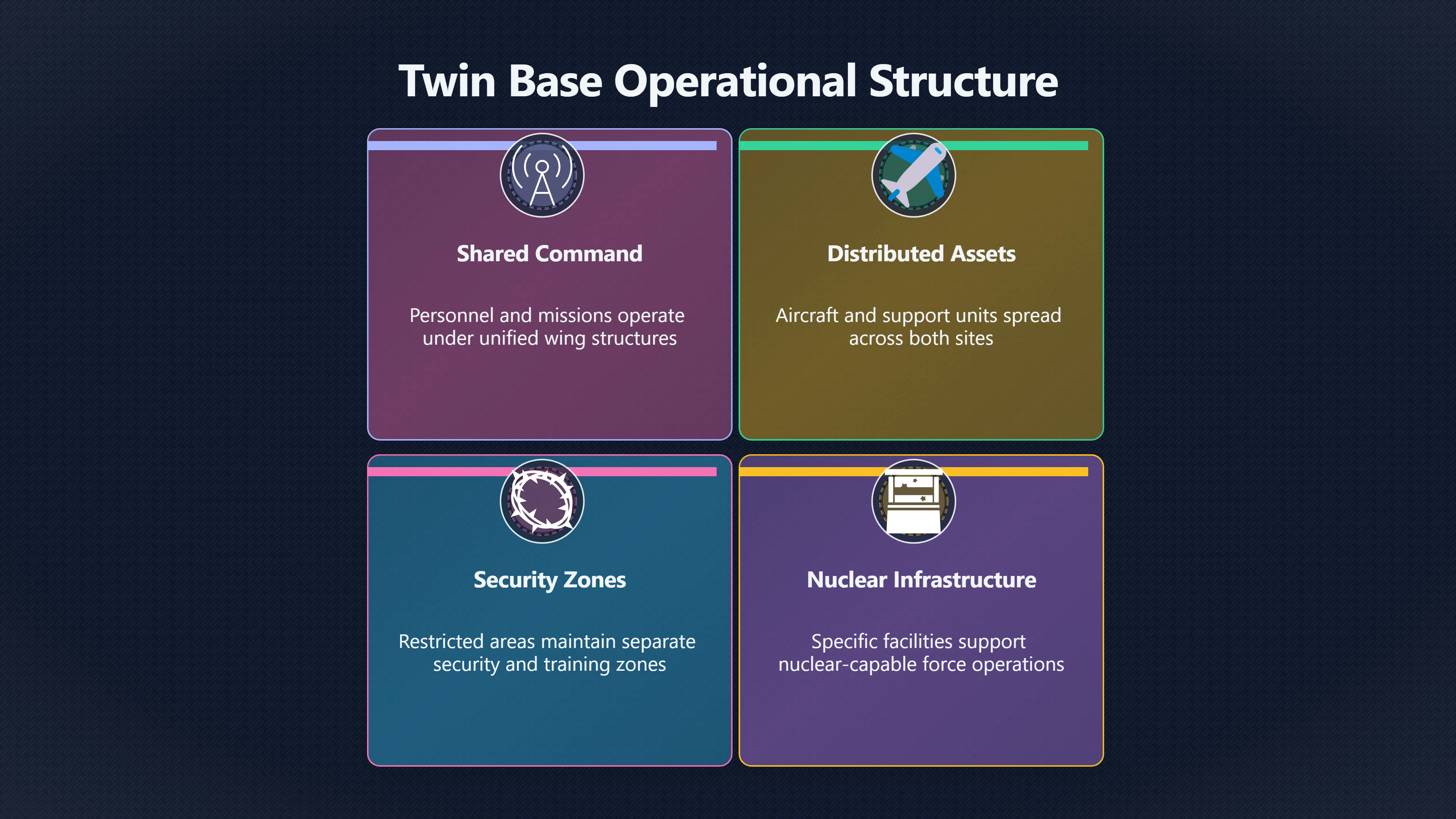 Overview image for Why Twin Bases Make UFO Claims Messy