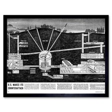 Listing image for War Drawing Cold Missile Base Nuclear Counter Attack Strike Usa Framed Art Print